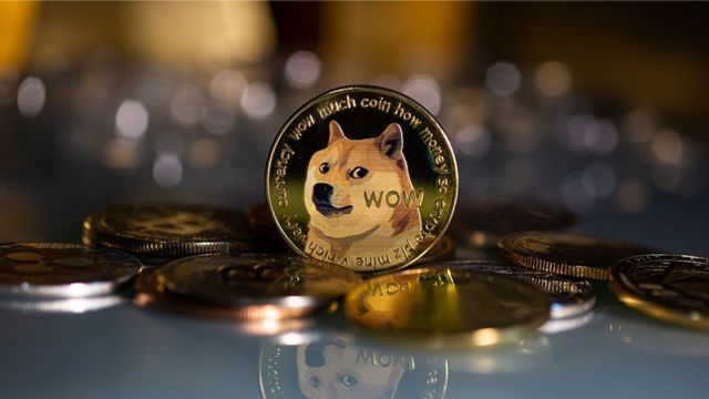 Ai Doge Price Prediction , , & - Noymul