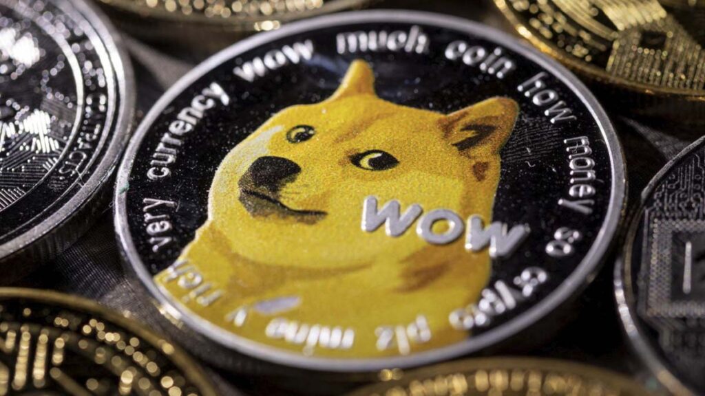 Dogecoin Price Chart Today - Live DOGE/USD - Gold Price