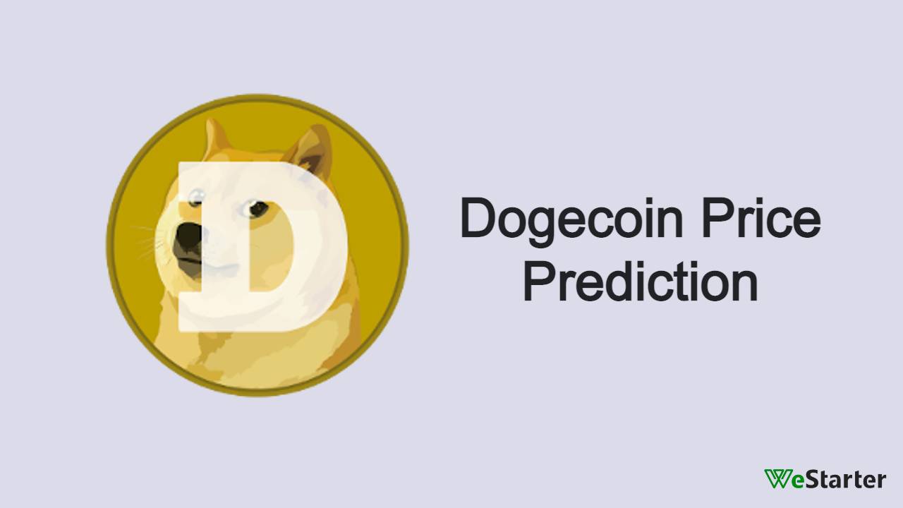 Dogelon Mars Price Prediction , , , , | Dogelon Mars Forecast | Godex