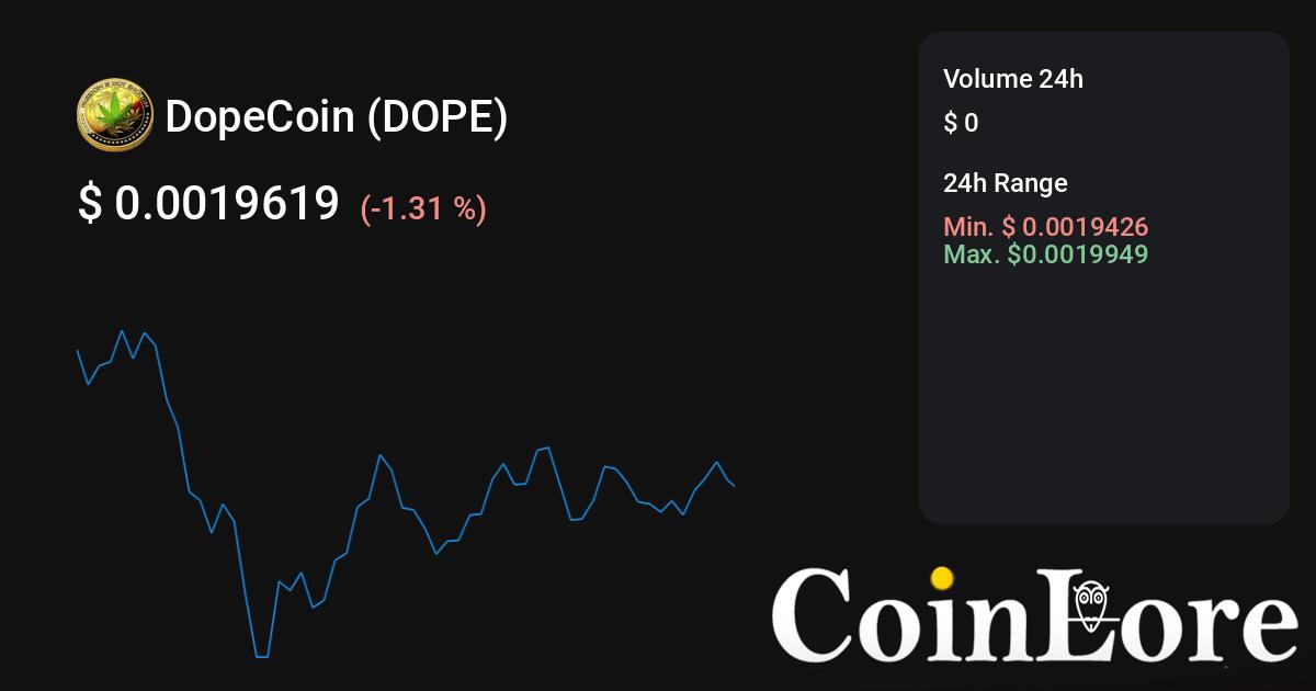 DOPE Coin price today, DOPE to USD live price, marketcap and chart | CoinMarketCap