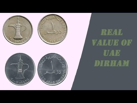 DBIX to INR (Dubaicoin to Indian Rupee) | convert, exchange rate