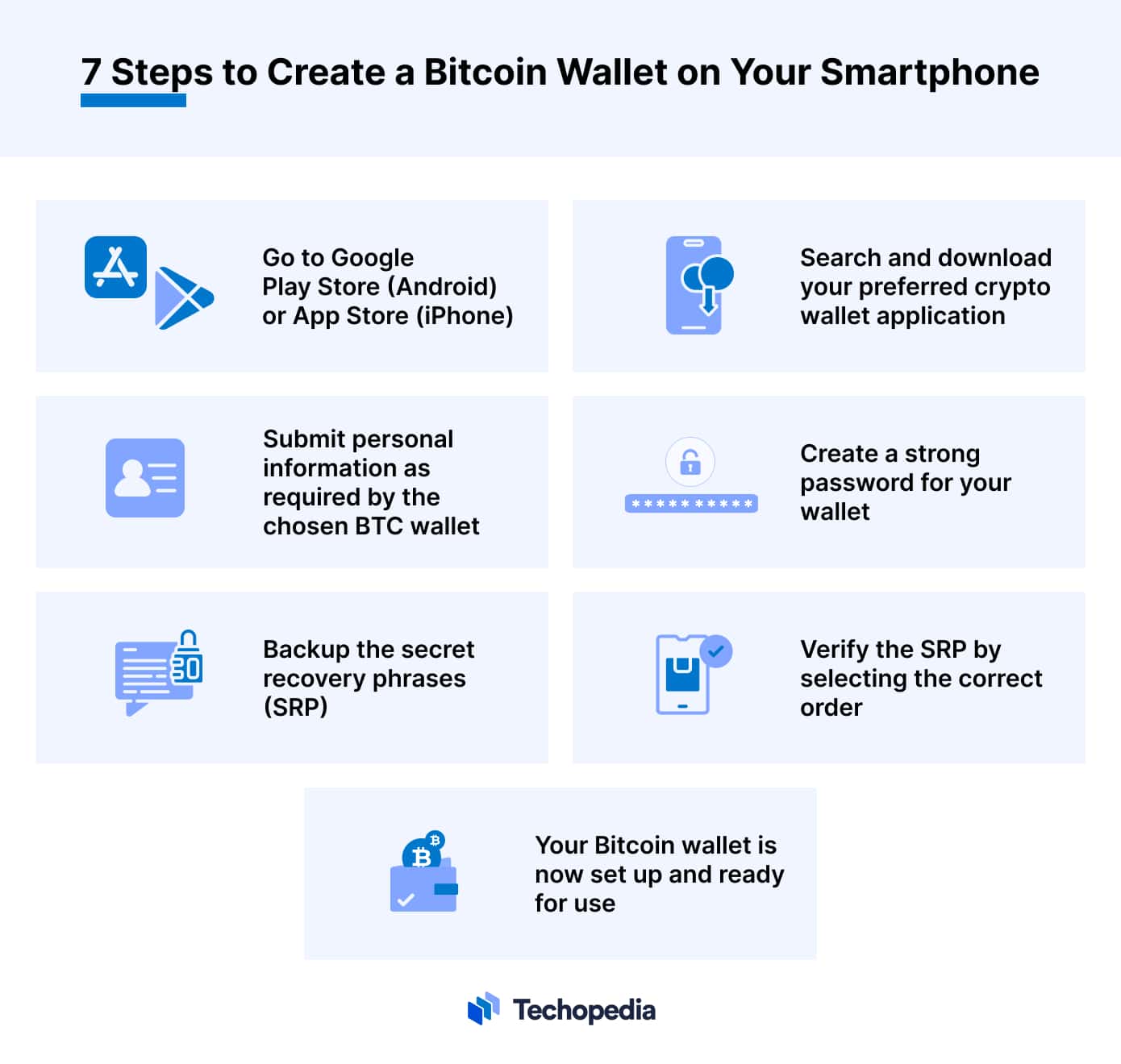 How to create a Bitcoin wallet