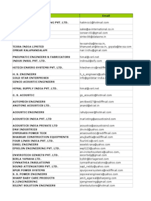 JAJODIA TRADEINVEST PVT LTD - Company Profile, Directors, Revenue & More - Tofler