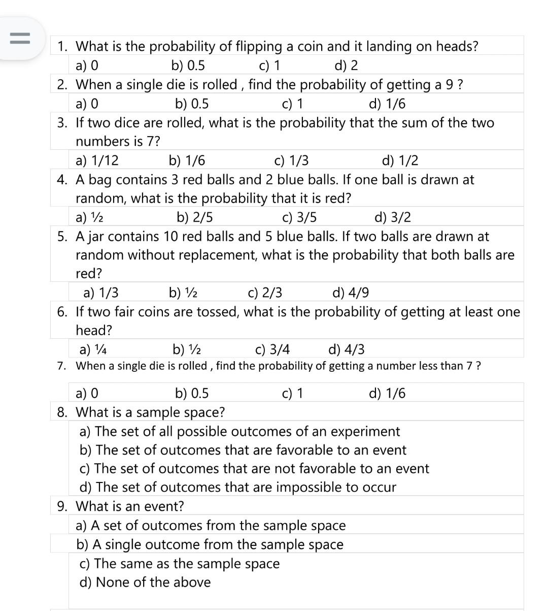 [] Fair coins tend to land on the same side they started: Evidence from , flips