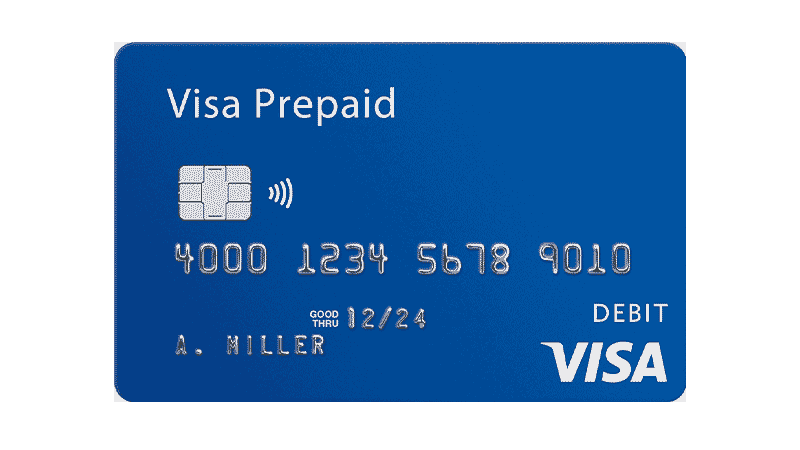 Prepaid Travel Card by Mastercard | Reloadable Travel Cards