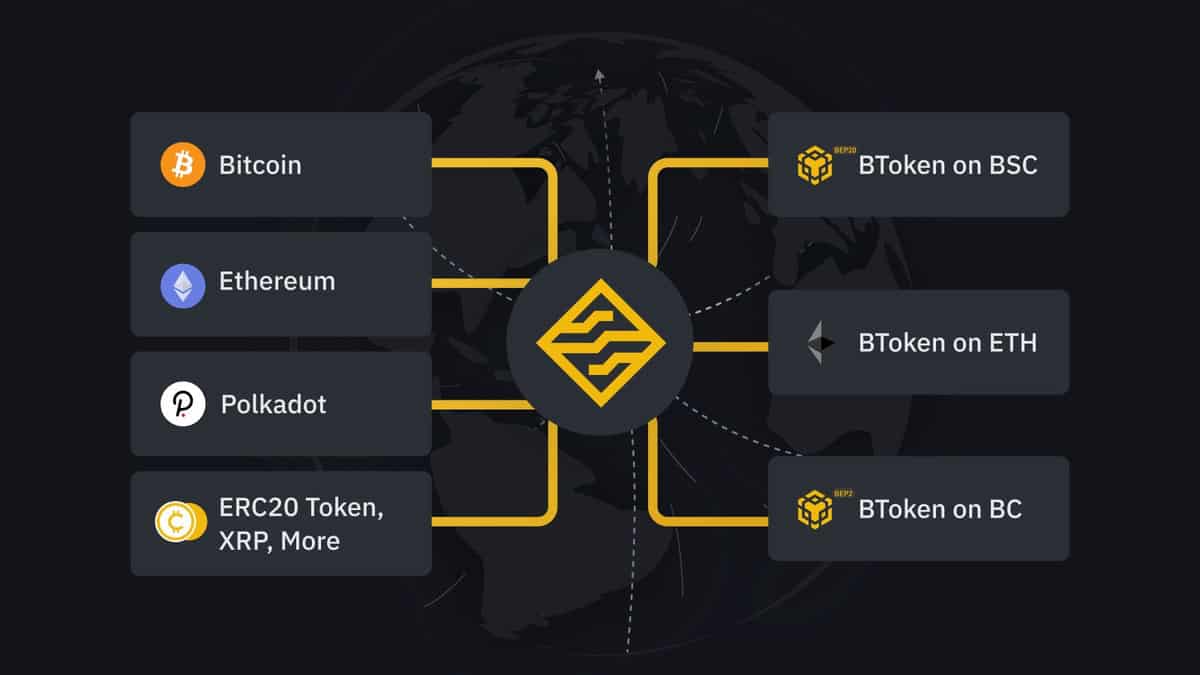 Agoras Tokens to Ethereum Conversion | AGRS to ETH Exchange Rate Calculator | Markets Insider