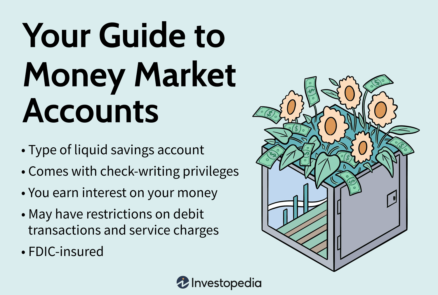 What Is the Average Money Market Interest Rate? Varies by Bank, Balance