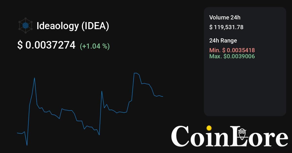 Bad Idea AI price today, BAD to USD live price, marketcap and chart | CoinMarketCap