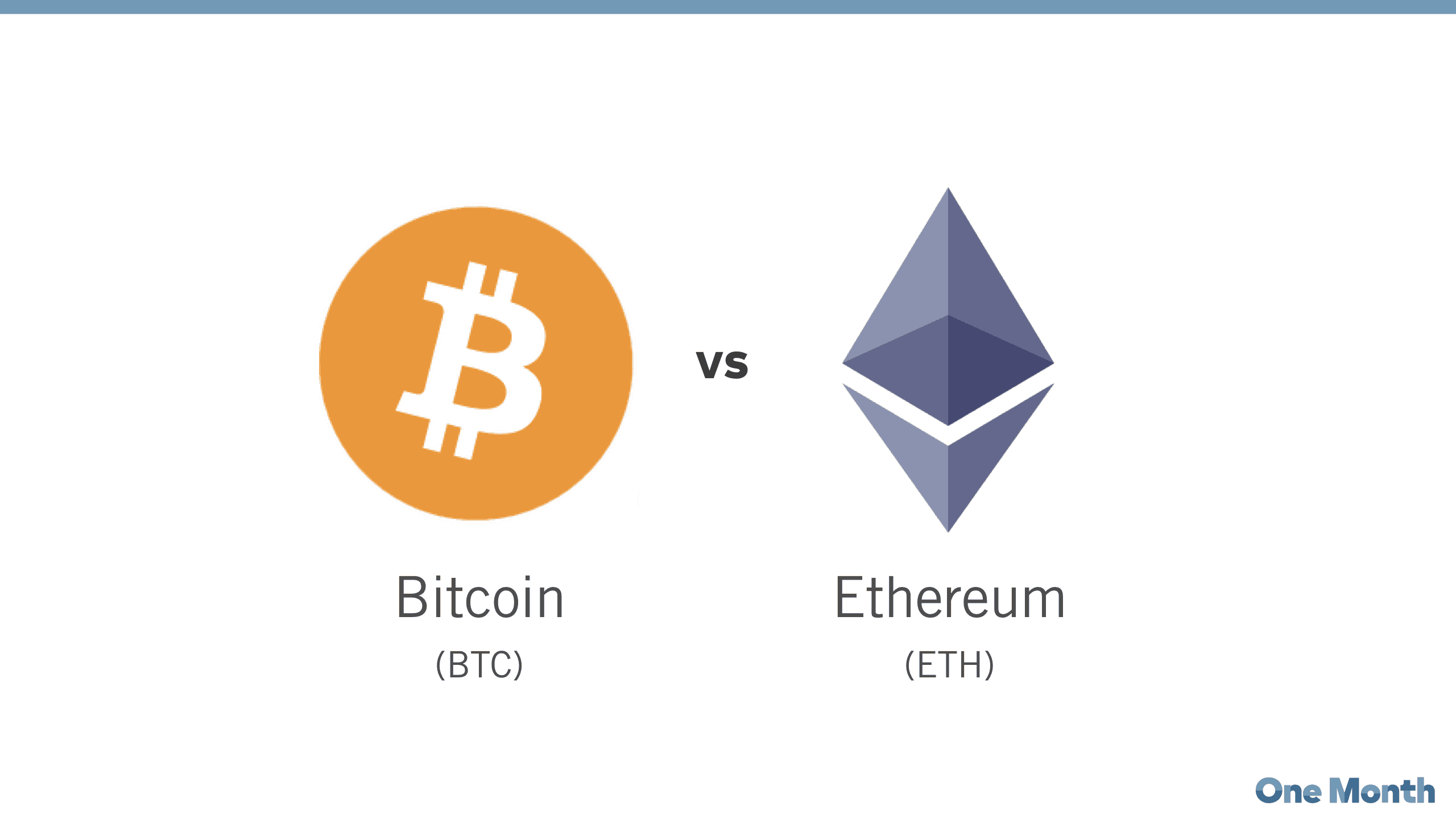 Calculate BTC to ETH live today (BTC-ETH) | CoinMarketCap