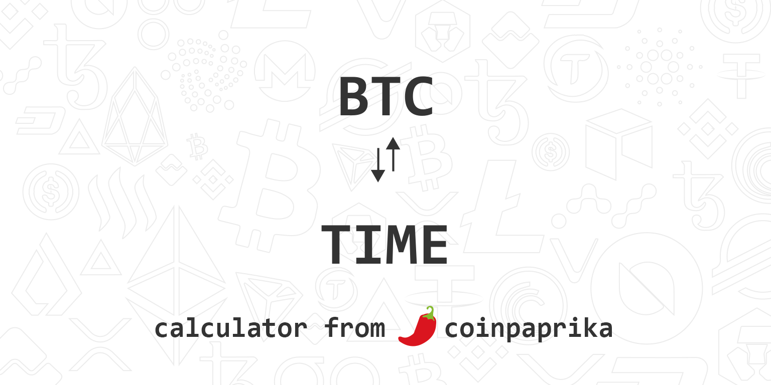 Bitcoin FOMO Calculator