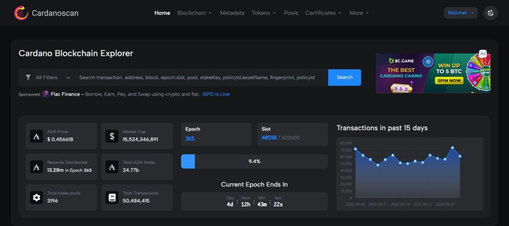 Cardano Achieves Historic Milestone With 10 Million Blocks Created