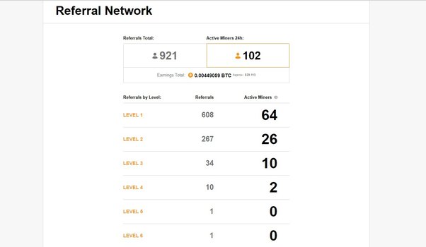 BITS TO USD | BITCOIN UNITS CONVERTER | BTC,mBTC,Bits,Satoshi