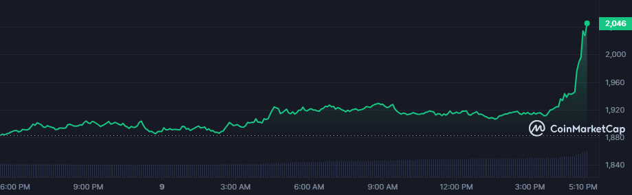 XRP price today, XRP to USD live price, marketcap and chart | CoinMarketCap