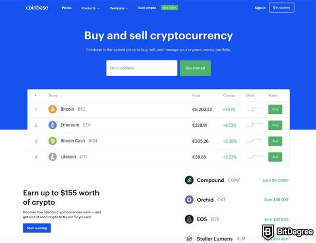 Best Crypto Brokers UK 