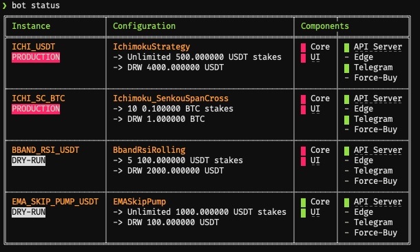 GitHub - whittlem/pycryptobot: Python Crypto Bot (PyCryptoBot)