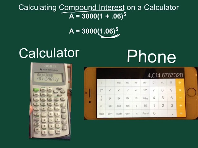 Simple Interest and Compound Interest Tricks - BankExamsToday