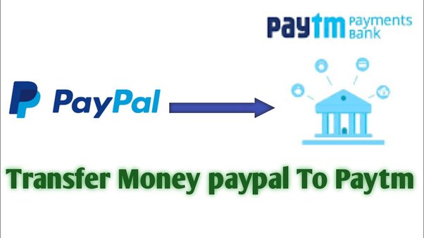 Send Money to India from the United States with Remitly