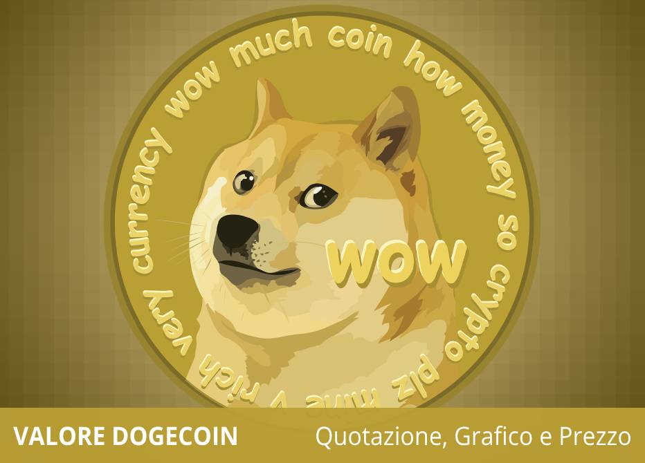DOGE to EUR, How Much Is Dogecoin in Euro