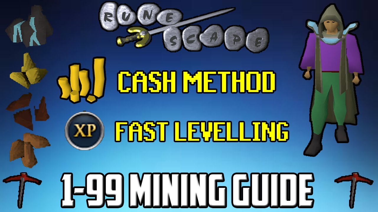 Pay-to-play Mining training | RuneScape Wiki | Fandom