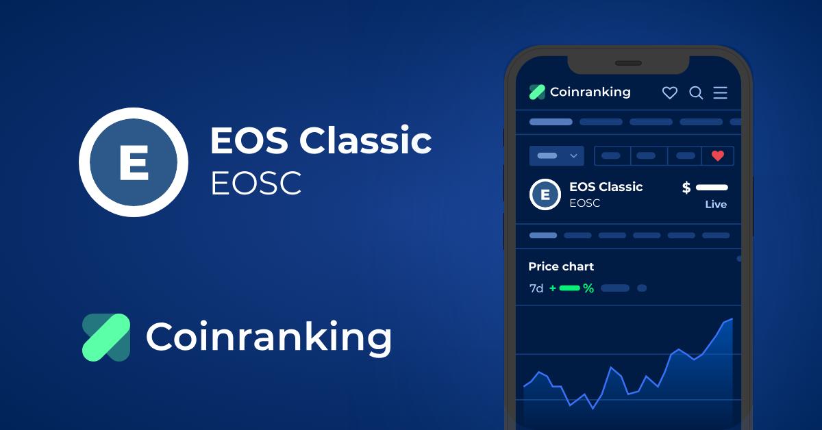 EOS Price Today | EOS Price Prediction, Live Chart and News Forecast - CoinGape