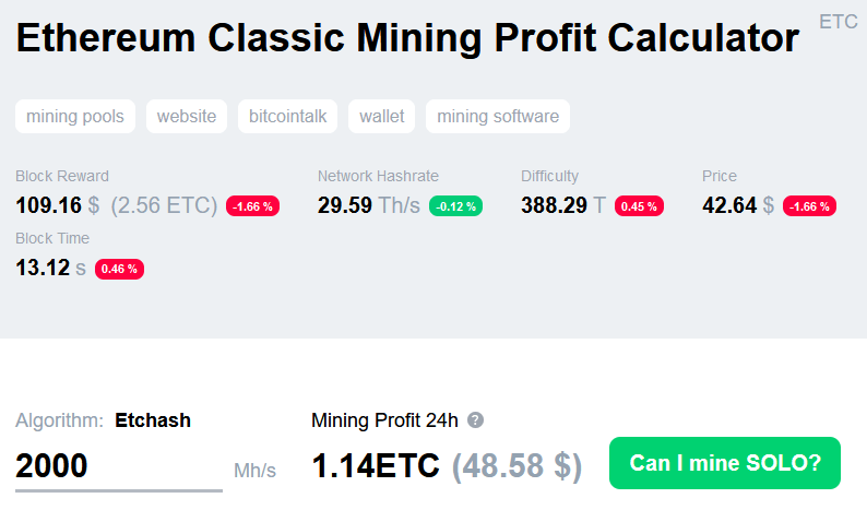 Top Ethereum Classic Miners of [Updated] - CryptoMinerBros