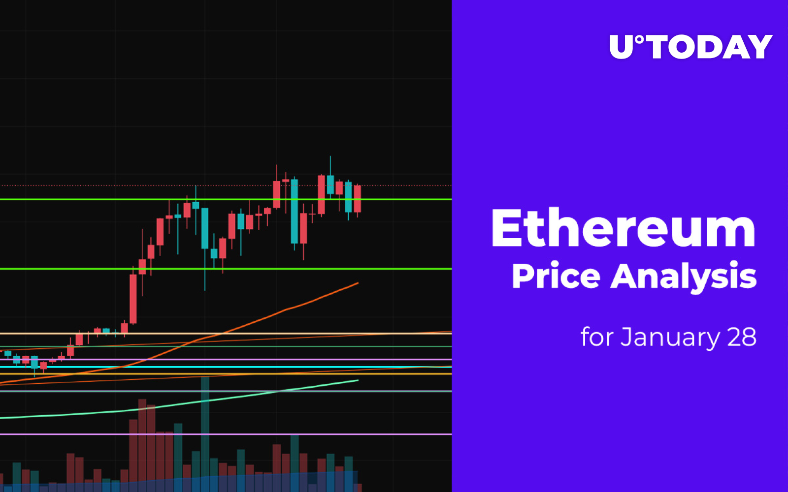 Ethereum (ETH) Price Prediction - 