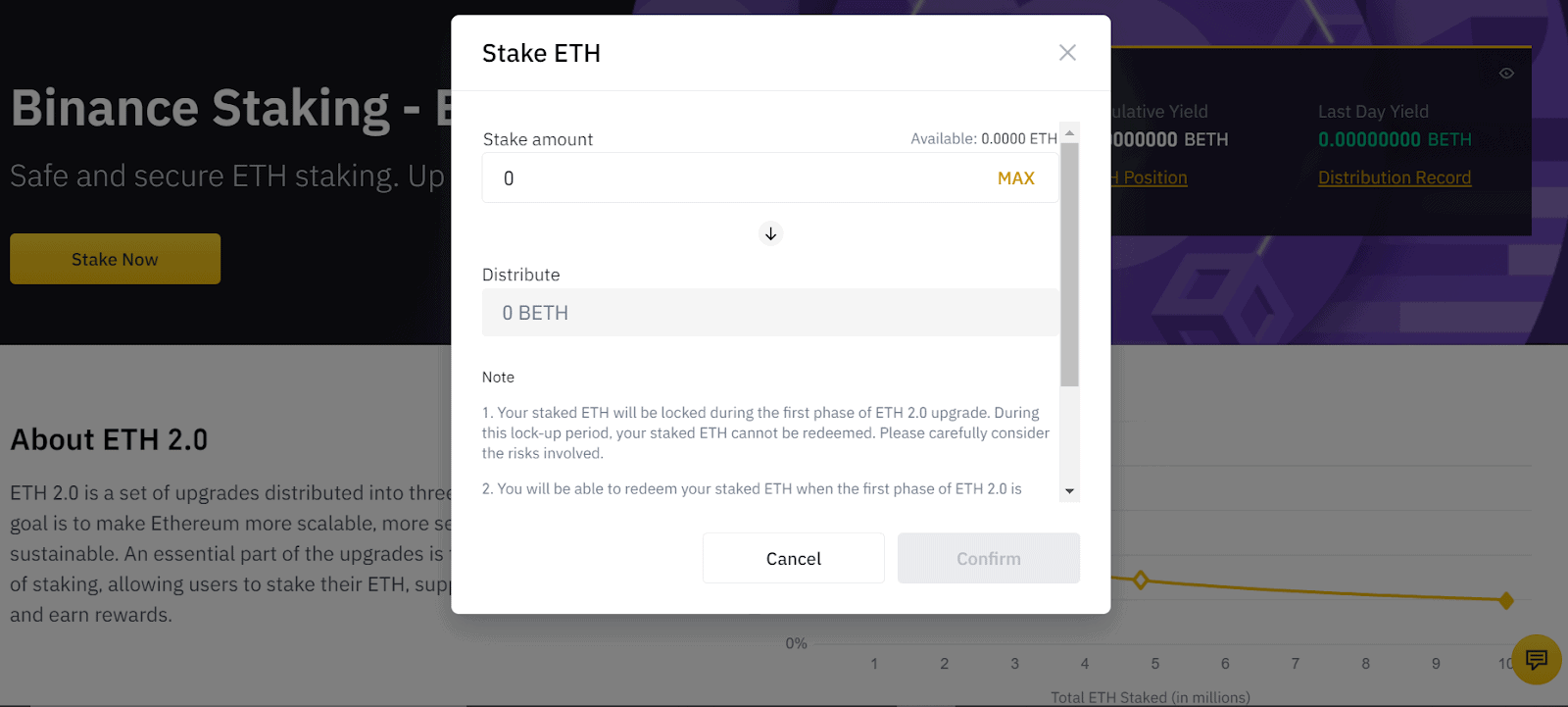 Binance to Support Ether Staking Withdrawals From April 19