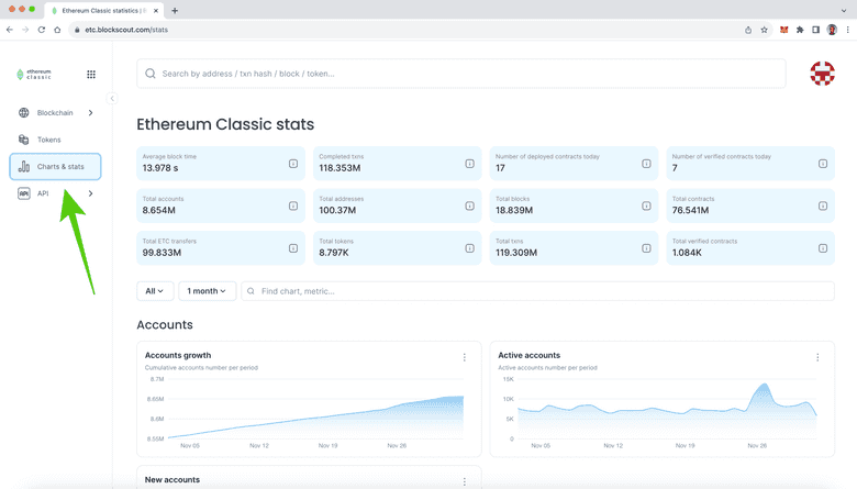 GitHub - ethereumclassic/explorer: EthereumClassic Block Explorer