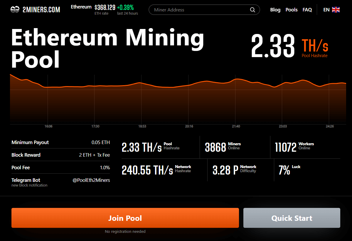 How to Mine Ethereum and Ethereum Classic on 4GB GPUs - Crypto Mining Blog