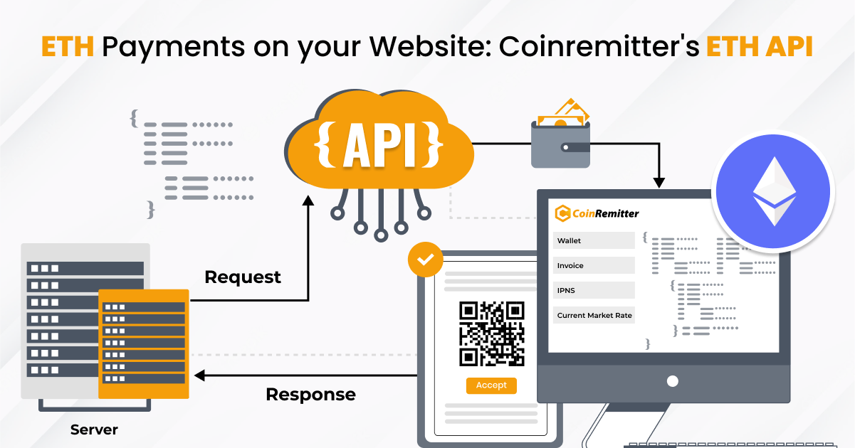 Chaingateway public API