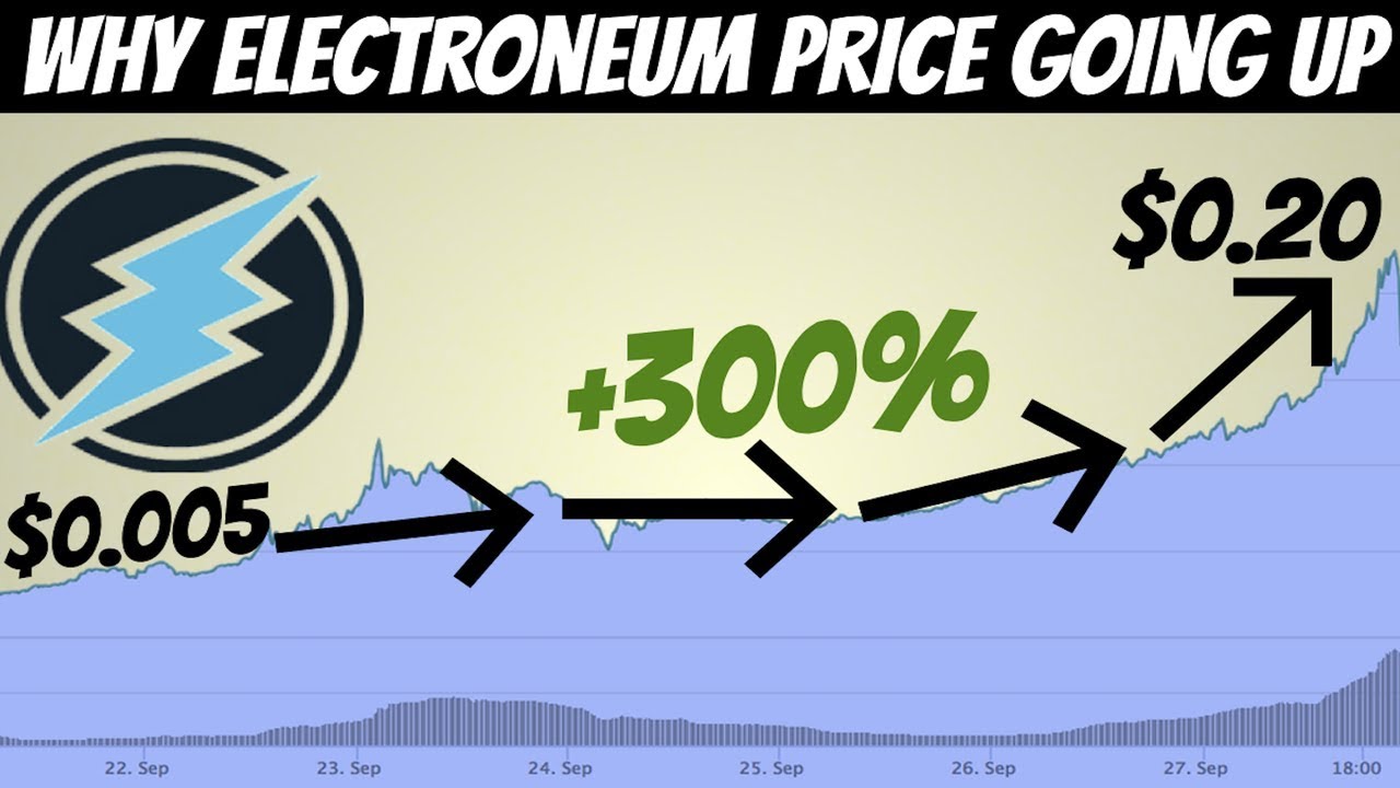 Electroneum Price Prediction , , - Is ETN a good investment?