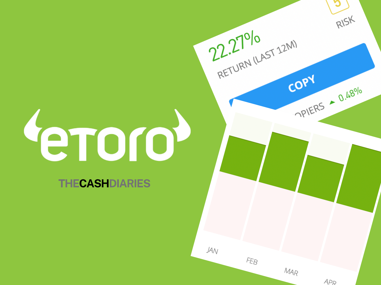 How do I close a position on the web version of eToro? | eToro Help