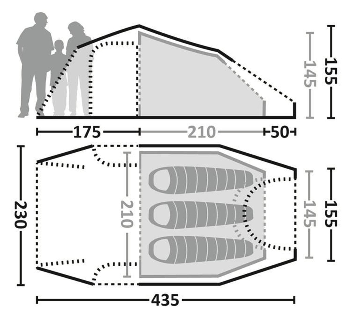 UKH Forums - Eureka tents