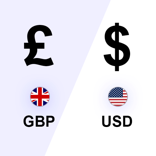 GBPUSD | British Pound Overview | MarketWatch