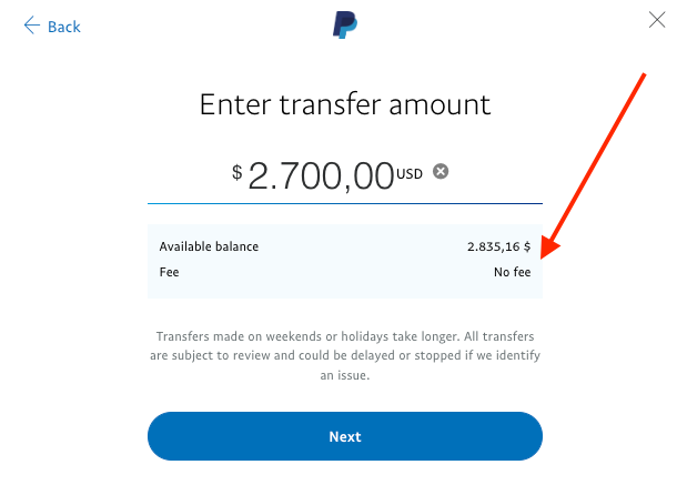 Refund and conversion rate - PayPal Community