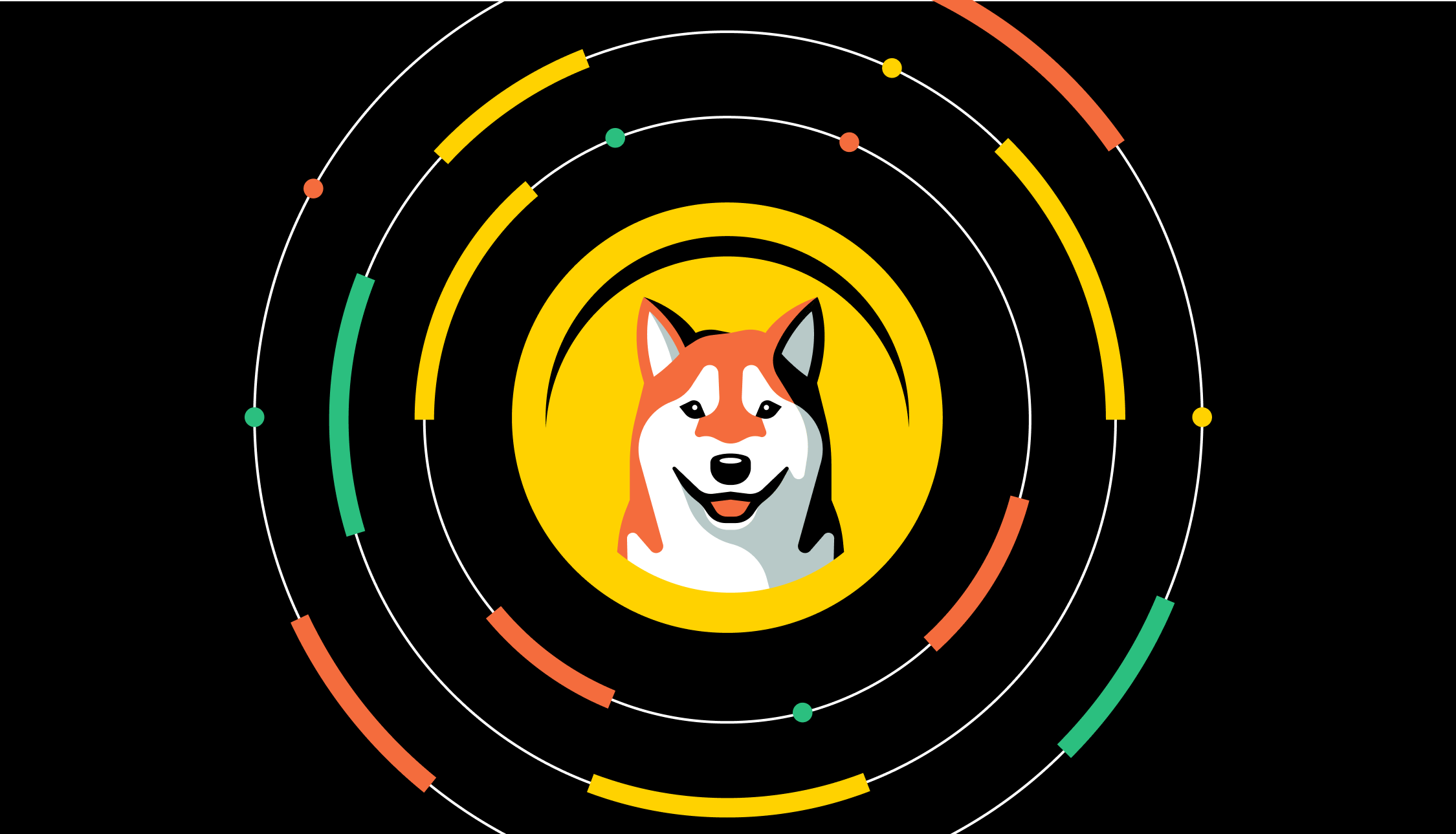 Dogecoin Standard Deviation | family-gadgets.ru CRYPTO