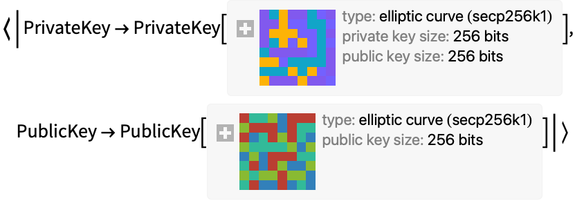 Visual Key Generator - Bitcoin Address Generator