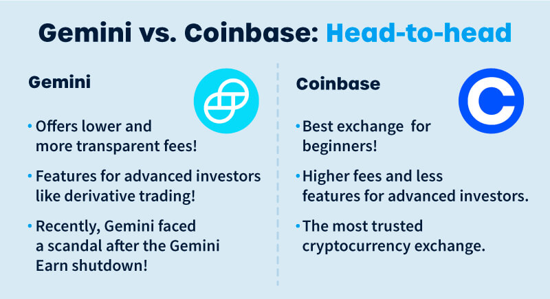 Coinbase vs Gemini: Which Crypto Exchange Is Best?