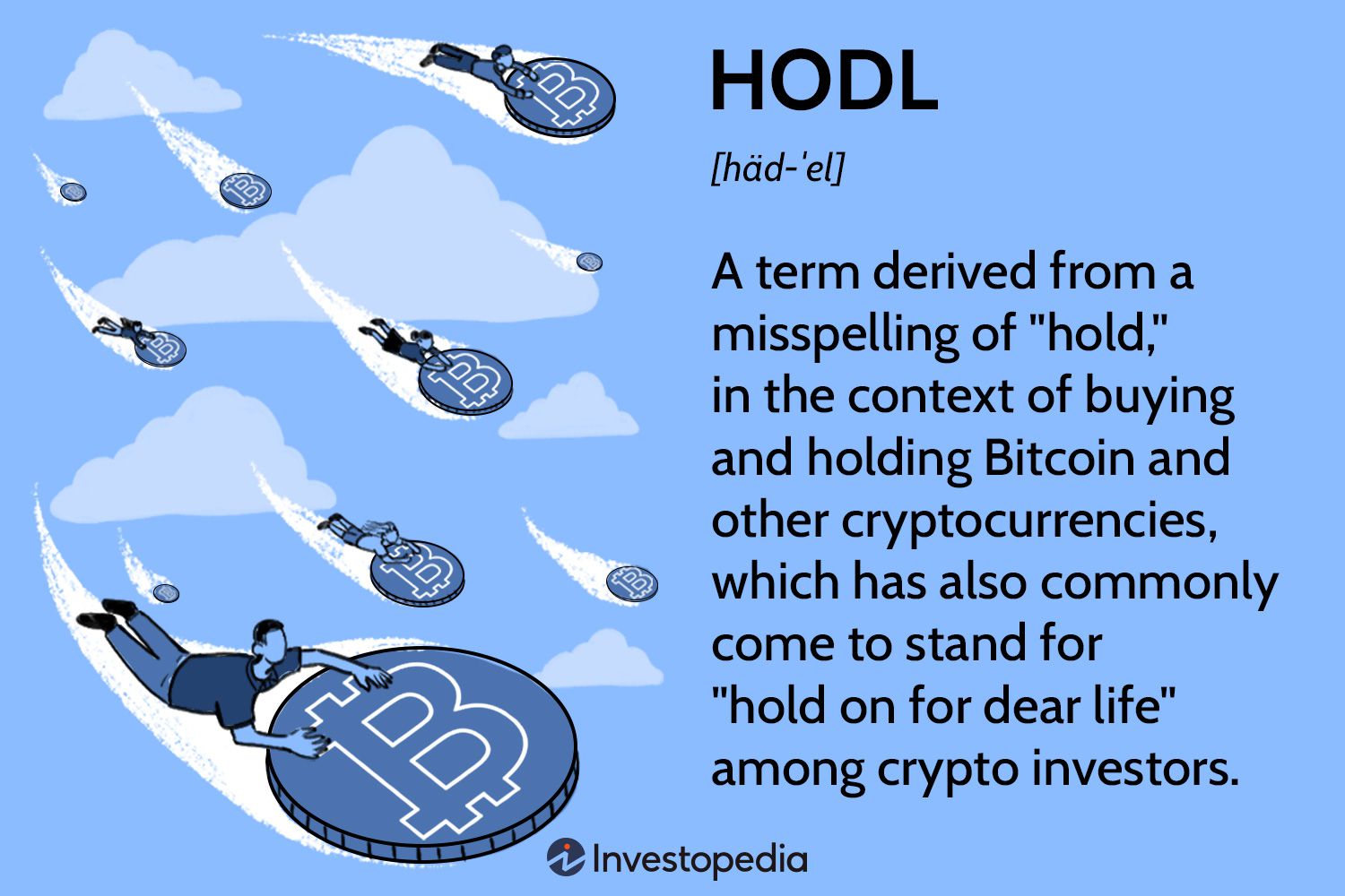 HODL ETF – VanEck Bitcoin Trust | Holdings & Performance | VanEck