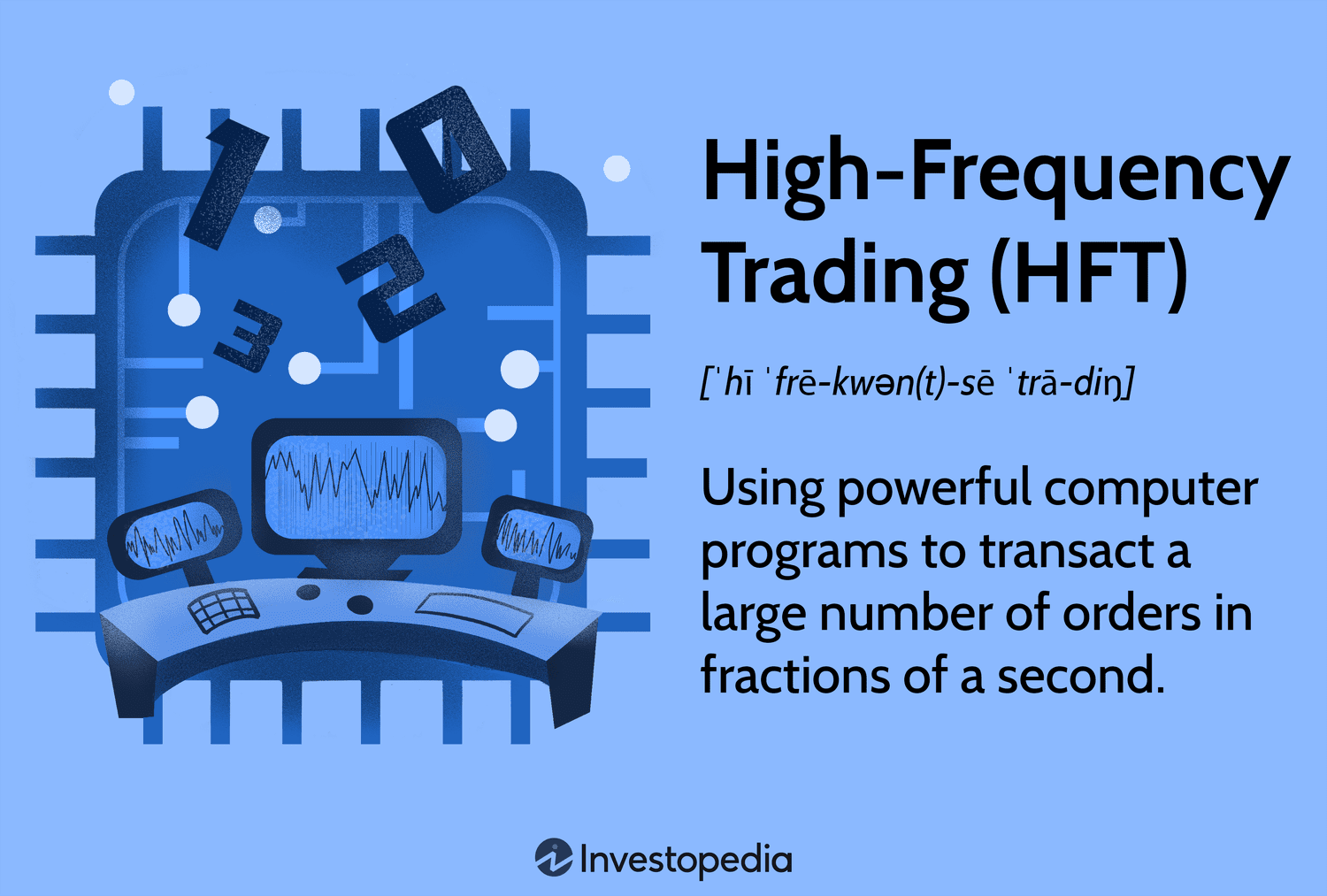 What Is High-Frequency Trading? HFT in Crypto Explained