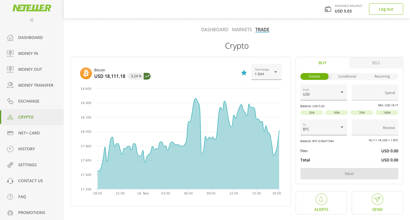 Paysafe’s NETELLER introduces fiat-to-crypto withdrawal service - FX News Group