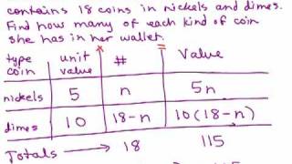 Word Problems: Coin Problems (examples, videos, worksheets, solutions, activities)