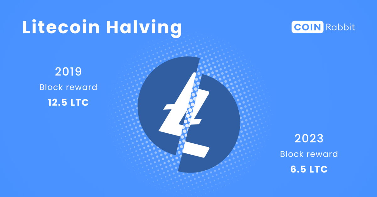 The Litecoin halving is hours away: Here’s what to know - Blockworks
