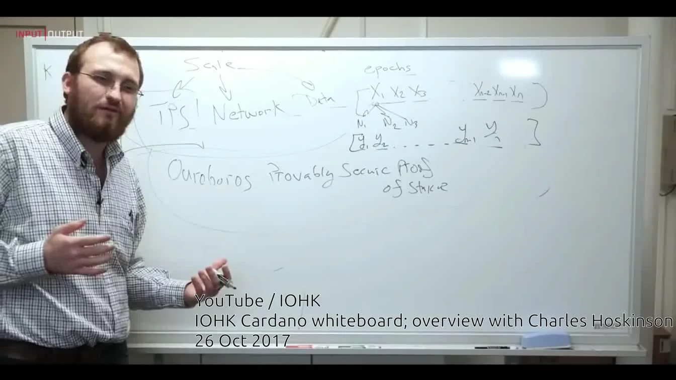 S2S BlockchAIn - Cardano Whiteboard