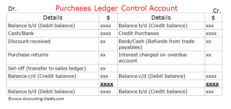 Buy Cryptocurrency | Ledger