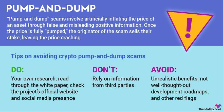 How to Spot Crypto Pump-and-Dump Schemes