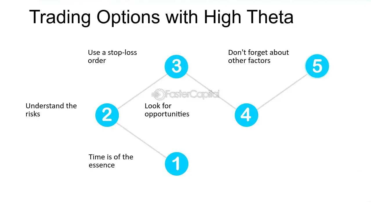 THETA exchange | THETA price live | SimpleSwap