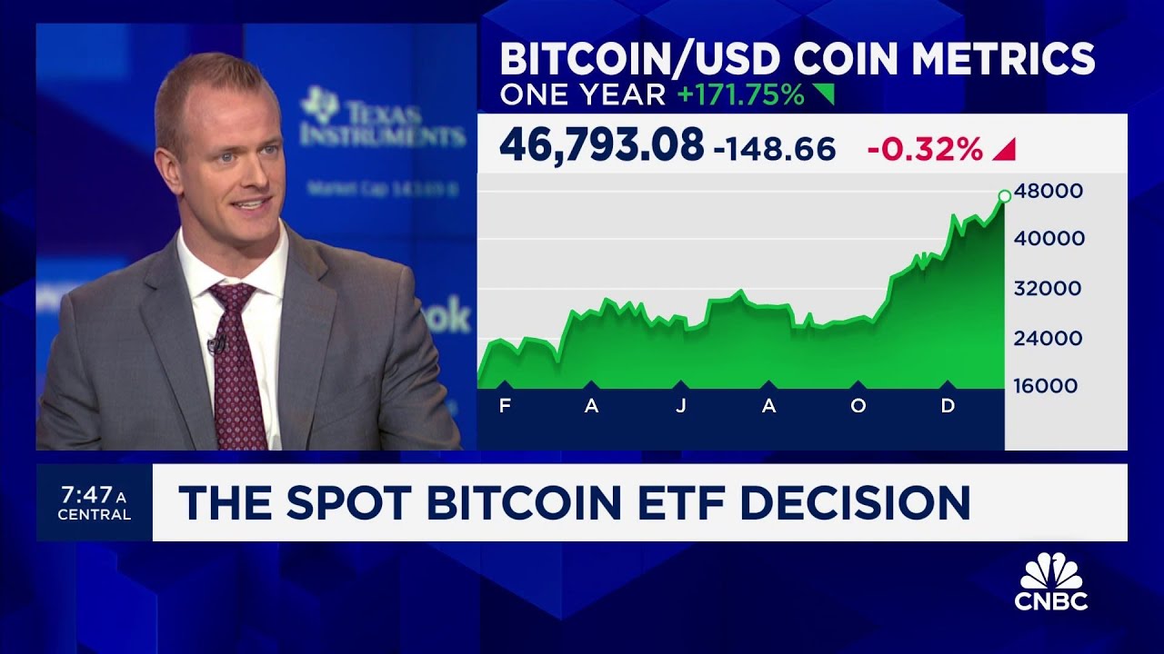 Bitcoin swings sharply after false claim that SEC approved ETFs