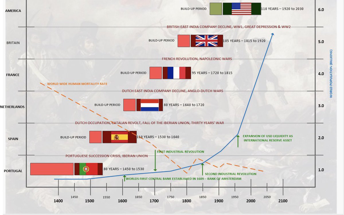 Zhou Xiaochuan:Reform the International Monetary System