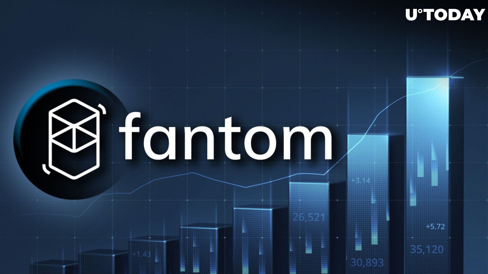 Fantom Foundation Seeks to Wind Up Multichain to Recover Funds Lost in $M Exploit